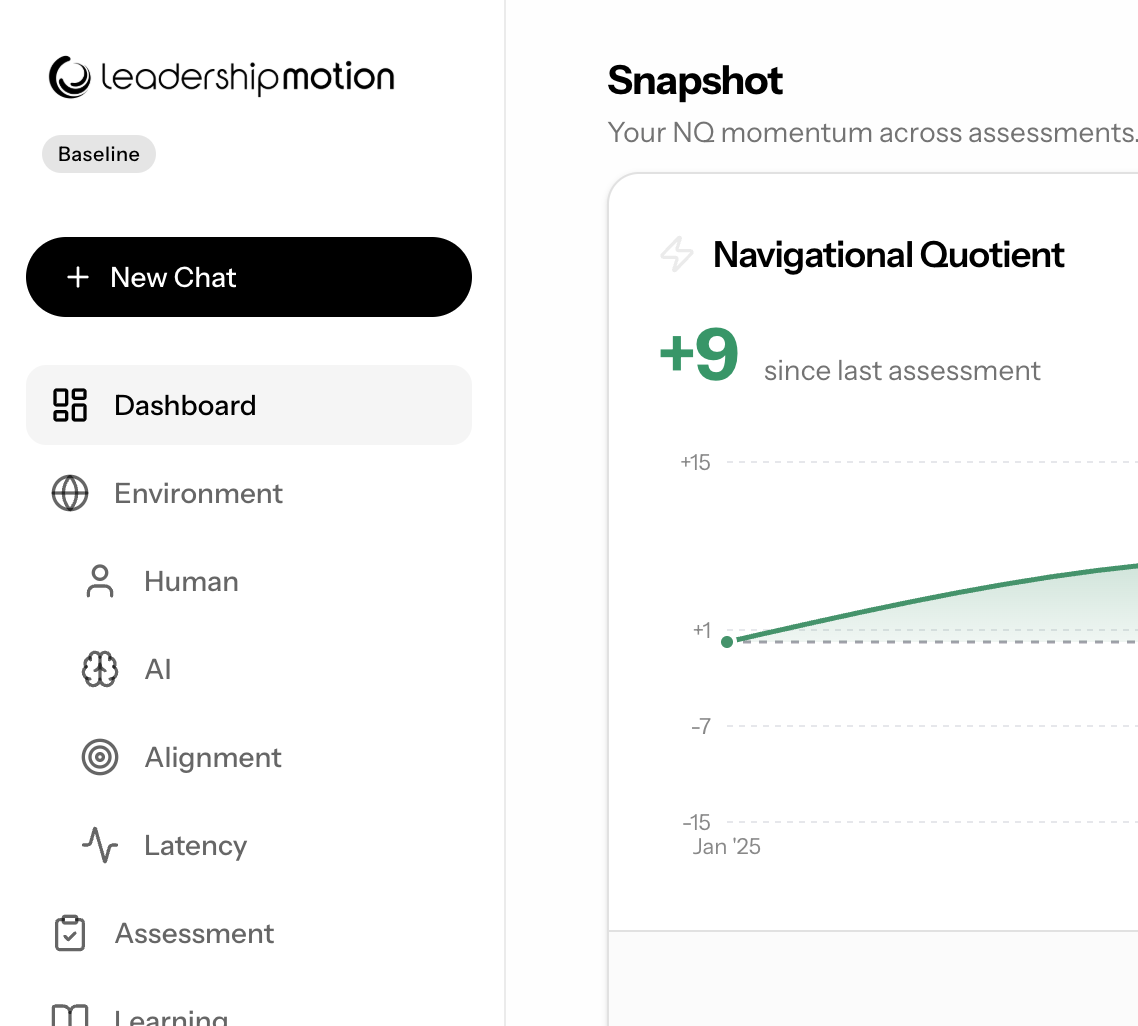Leadership Motion — Dashboard